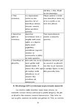 Referāts 'Datortīkla izveide mūsdienīgā uzņēmumā', 28.