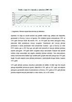 Biznesa plāns 'Biznesa plāns', 11.