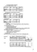 Konspekts 'Vienkāršā grāmatvedība', 26.