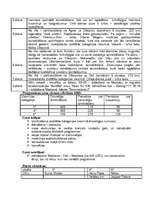 Konspekts 'Indija', 20.