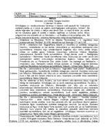 Konspekts 'Indija', 21.