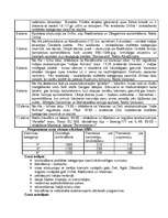 Konspekts 'Indija', 22.