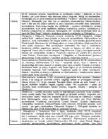 Konspekts 'Indija', 24.