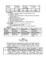 Konspekts 'Indija', 27.