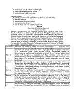 Konspekts 'Indija', 29.