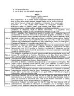 Konspekts 'Indija', 31.