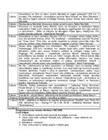 Konspekts 'Indija', 33.