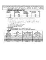 Konspekts 'Indija', 41.