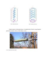 Referāts 'Cirkulāras polarizācijas antenas', 5.
