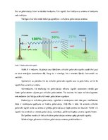 Referāts 'Cirkulāras polarizācijas antenas', 9.