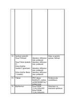 Referāts 'Būvtehniķa kvalifikācijas darbs', 11.