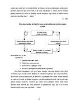 Diplomdarbs 'Latvijas hipotekārās kreditēšanas sistēmas attīstība', 12.
