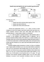 Diplomdarbs 'Latvijas hipotekārās kreditēšanas sistēmas attīstība', 13.