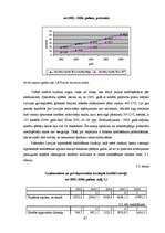 Diplomdarbs 'Latvijas hipotekārās kreditēšanas sistēmas attīstība', 43.
