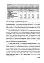 Diplomdarbs 'Latvijas hipotekārās kreditēšanas sistēmas attīstība', 44.