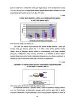 Diplomdarbs 'Latvijas hipotekārās kreditēšanas sistēmas attīstība', 46.