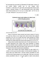 Diplomdarbs 'Latvijas hipotekārās kreditēšanas sistēmas attīstība', 48.
