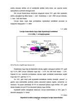 Diplomdarbs 'Latvijas hipotekārās kreditēšanas sistēmas attīstība', 50.
