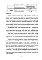 Diplomdarbs 'Latvijas hipotekārās kreditēšanas sistēmas attīstība', 54.