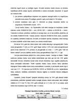 Diplomdarbs 'Latvijas hipotekārās kreditēšanas sistēmas attīstība', 56.