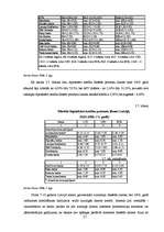 Diplomdarbs 'Latvijas hipotekārās kreditēšanas sistēmas attīstība', 57.