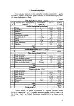 Referāts 'Zāles lopbarības ražošana', 17.