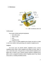 Diplomdarbs 'Dzinēju griežmomenta mērīšanas metožu salīdzinājums', 17.