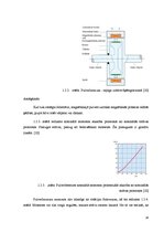 Diplomdarbs 'Dzinēju griežmomenta mērīšanas metožu salīdzinājums', 18.