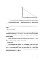 Diplomdarbs 'Dzinēju griežmomenta mērīšanas metožu salīdzinājums', 20.