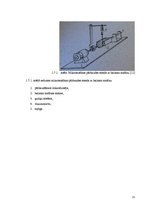 Diplomdarbs 'Dzinēju griežmomenta mērīšanas metožu salīdzinājums', 21.