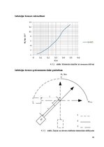 Diplomdarbs 'Dzinēju griežmomenta mērīšanas metožu salīdzinājums', 49.