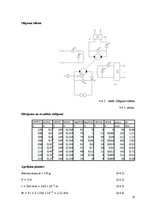 Diplomdarbs 'Dzinēju griežmomenta mērīšanas metožu salīdzinājums', 53.