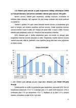 Prakses atskaite 'Gaisa mitrums un tā analīze', 11.