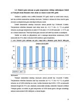 Prakses atskaite 'Gaisa mitrums un tā analīze', 13.