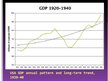 Referāts 'Great Depression Comparing with Nowadays Economic Crisis', 22.