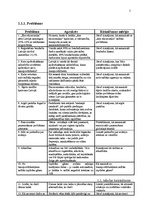 Referāts 'Vadīšanas sistēmanalīze', 5.