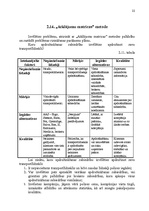 Referāts 'Vadīšanas sistēmanalīze', 22.