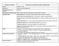 Konspekts 'Rotaļdarbība un starpdisciplinaritāte', 2.