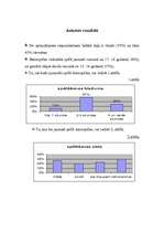 Konspekts 'Ieskaites darbs vispārējā socioloģijā', 5.