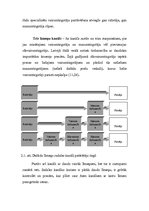 Referāts 'Mārketinga loģistika', 16.