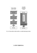 Referāts 'Mārketinga loģistika', 21.