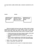 Referāts 'O.Konta pozitīvisms', 9.