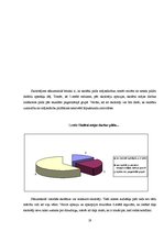 Referāts 'Mācību vide sākumskolā', 19.