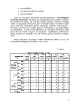 Referāts 'Ekoloģiskā būvniecība', 9.