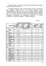 Referāts 'Ekoloģiskā būvniecība', 10.