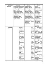 Referāts 'Ekoloģiskā būvniecība', 25.