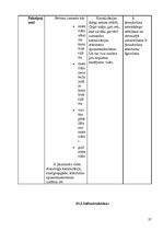 Referāts 'Ekoloģiskā būvniecība', 27.