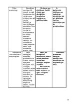 Referāts 'Ekoloģiskā būvniecība', 29.