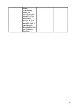 Referāts 'Ekoloģiskā būvniecība', 31.