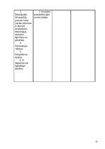 Referāts 'Ekoloģiskā būvniecība', 33.